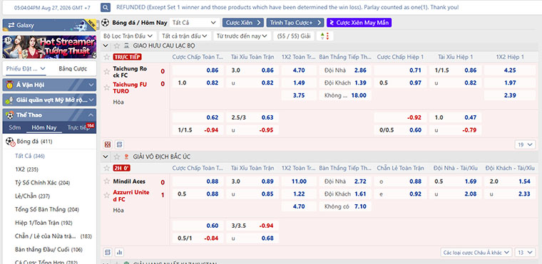 Các loại kèo bóng đá hay gặp